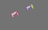 Annotation Visualization